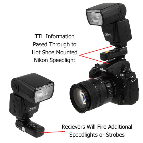 Fotodiox Pro PocketWonder Elite 4-in-1 w/ TTL pass-thru, Radio Wireless Trigger Starter Kit  with TTL pass-through, Shutter Release, TTL pass-through