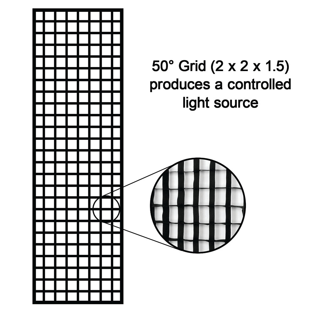 Fotodiox Pro Eggcrate Grid for SkyFiller Wings 1x4 Lights - Fits SkyFiller Wings LED Lighting SFW-150LS/RGB - 1x4 Bi-Color & RGB+T Folding LED Panels - 50 Degree Grid (2x2x1.5" Openings)